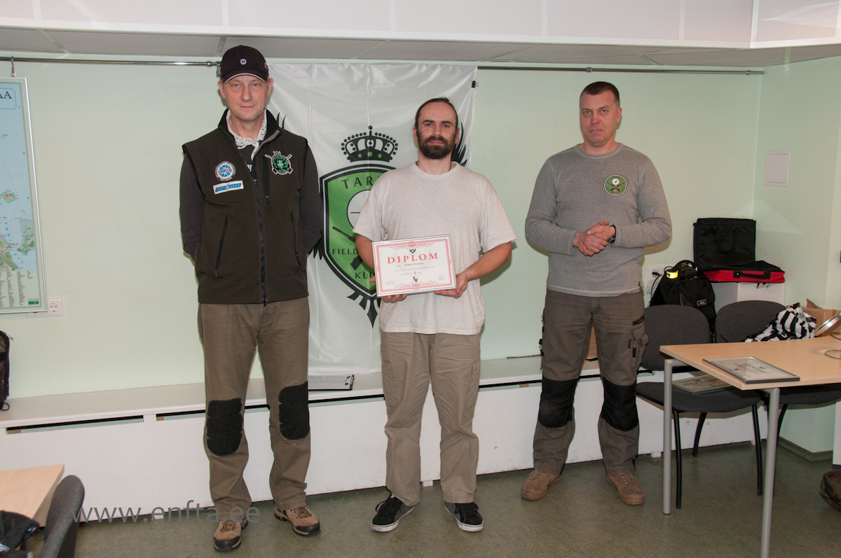 category PCP I place - Elmet Orasson 24 points out of 40